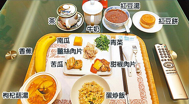 馬英九晚餐示意圖 馬英九晚餐示意圖